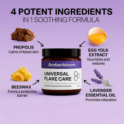 Amberbloom® Flare Care